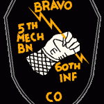 bpatch